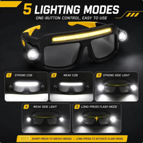 🔦 Rechargeable LED Headlamp Glasses – Hands-Free Lighting, Wave On/Off