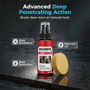 Powerful Marine Rust Remover Spray