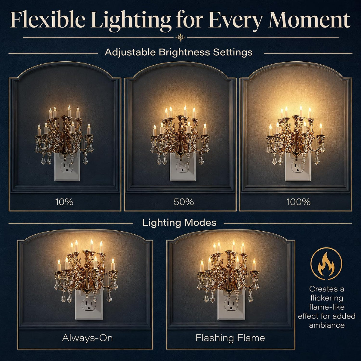 Night Lights Plug into Wall, Chandelier Night Light Dusk to Dawn
