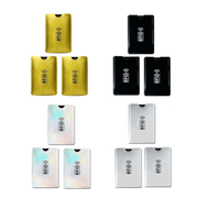 RFID Blocking Card Sleeve