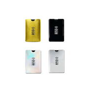 RFID Blocking Card Sleeve