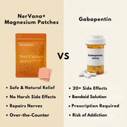 NerVana+® 神经舒缓镁贴片