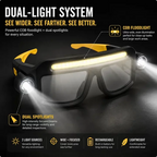 🔦 Rechargeable LED Headlamp Glasses – Hands-Free Lighting, Wave On/Off