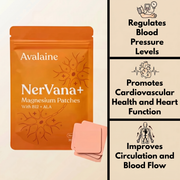 NerVana+® 镁贴片